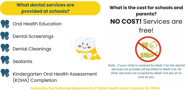 LOHP_1 Image showing Dental services provided at school